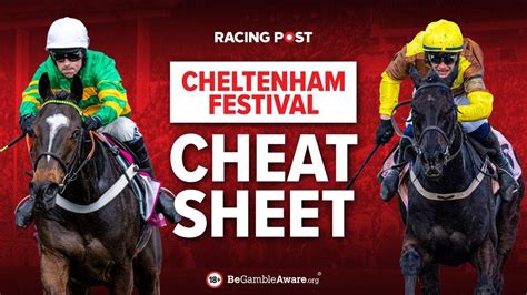 ladbrokes cheltenham places|Extra places & each way terms: Cheltenham Festival day 2 .